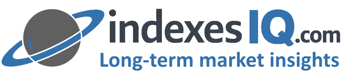 IndexesIQ Logo