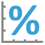 Percent