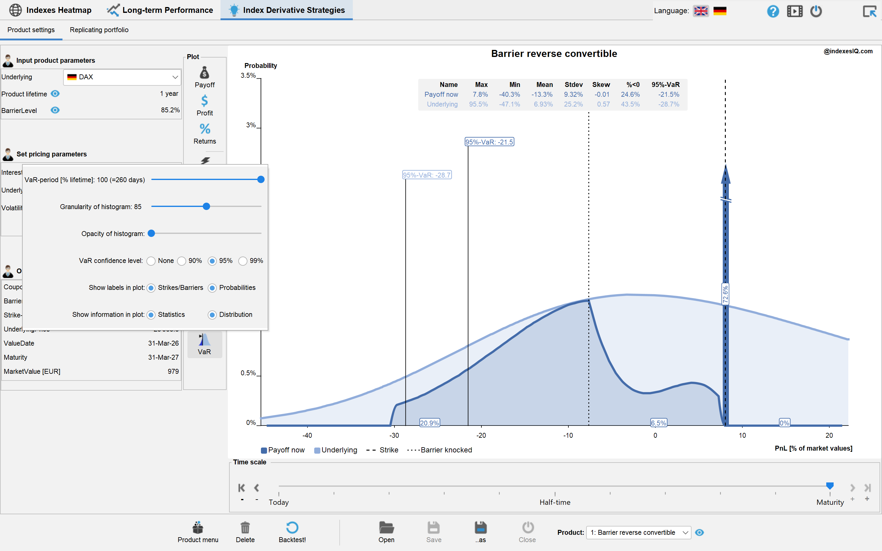 Risk plot with VaR pop-up menu