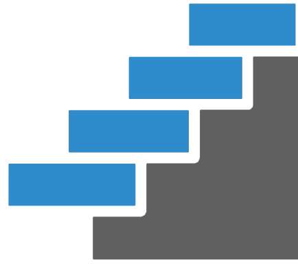 Steps